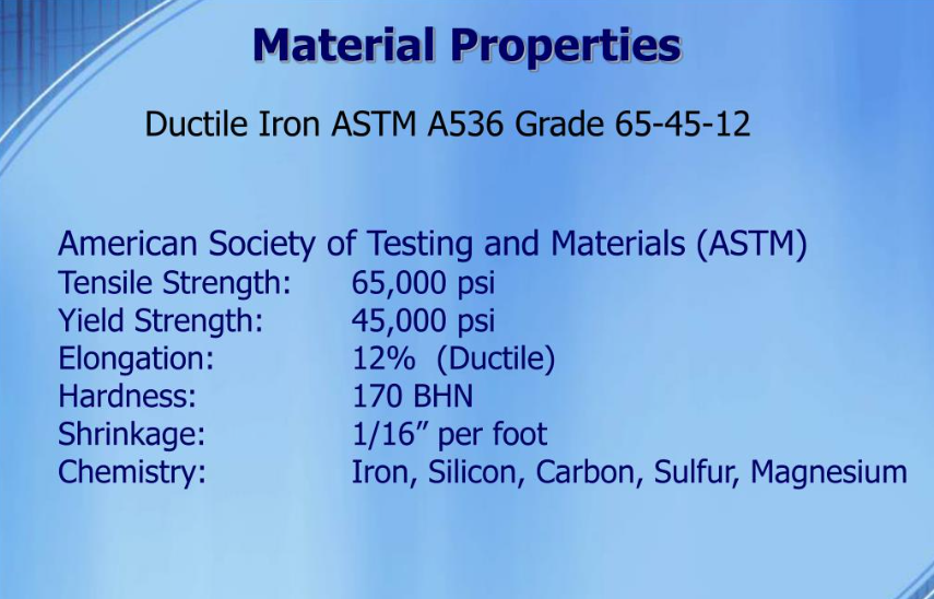 డక్టైల్ ఐరన్ ASTM A536 65-45-12